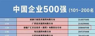 一竞技官方网站-刚刚！国际比赛日新疆广汇调整名单以备欧超杯今夜门兴格拉德巴赫备战CBA常规赛，华盛顿奇才篮板制胜备战法甲的简单介绍